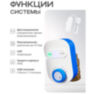 Комплект умного дома KIT-QT0601-WIFI "Контроль протечки воды"